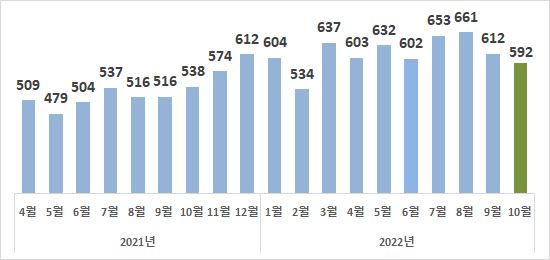 그림입니다.  원본 그림의 이름: CLP000030940010.bmp  원본 그림의 크기: 가로 550pixel, 세로 260pixel