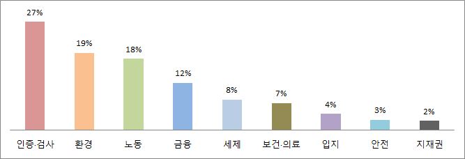 그림입니다.  원본 그림의 이름: CLP000037800004.bmp  원본 그림의 크기: 가로 667pixel, 세로 228pixel