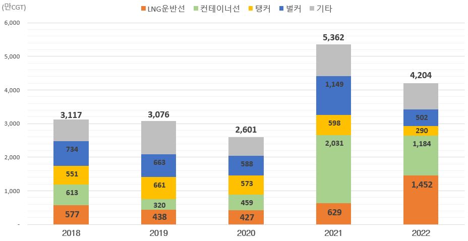 그림입니다.  원본 그림의 이름: CLP00005168000e.bmp  원본 그림의 크기: 가로 928pixel, 세로 478pixel