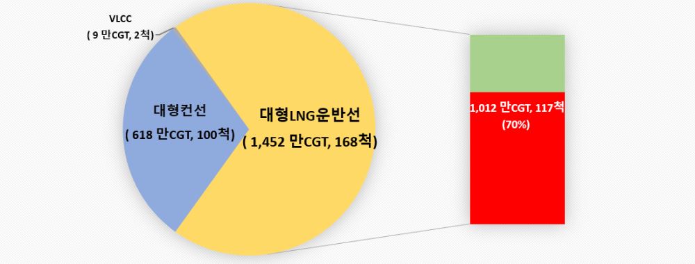 그림입니다.  원본 그림의 이름: CLP000051680013.bmp  원본 그림의 크기: 가로 1100pixel, 세로 418pixel